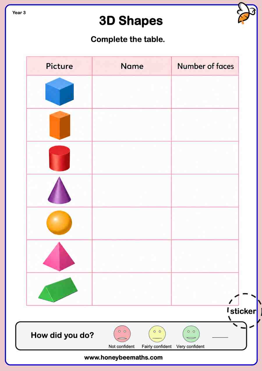 3D Shapes